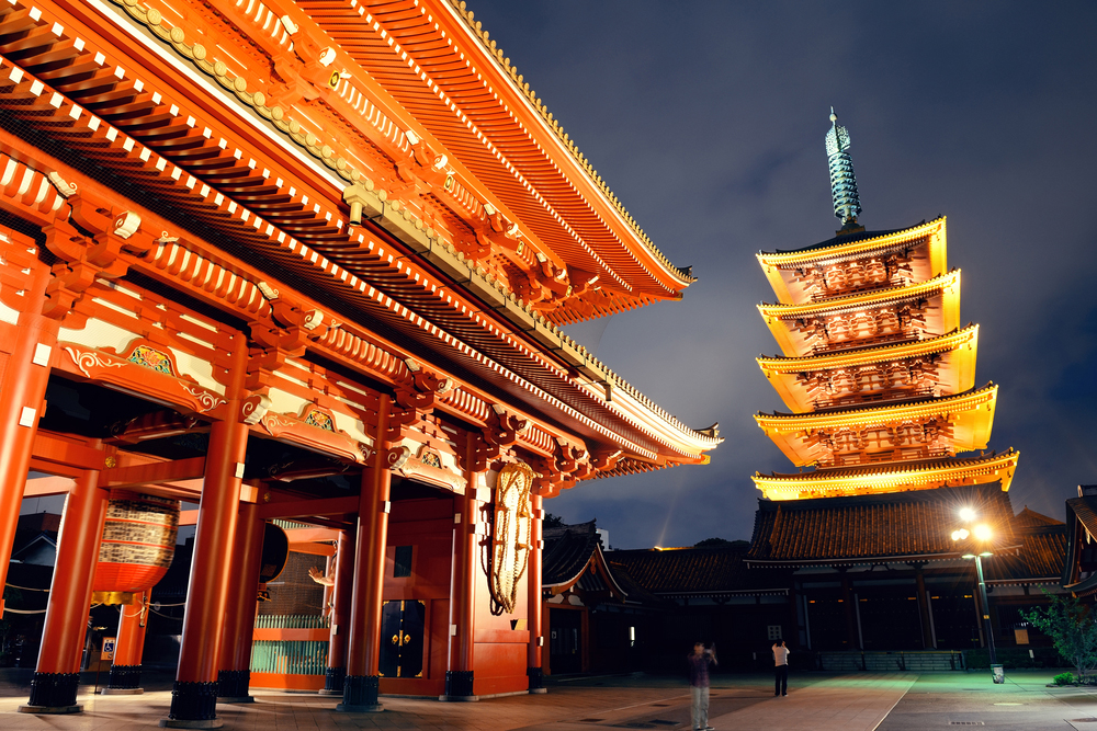 10 Places To Visit In Tokyo Japan