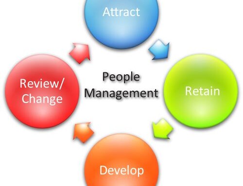 Attract, Hire and Retain Employees