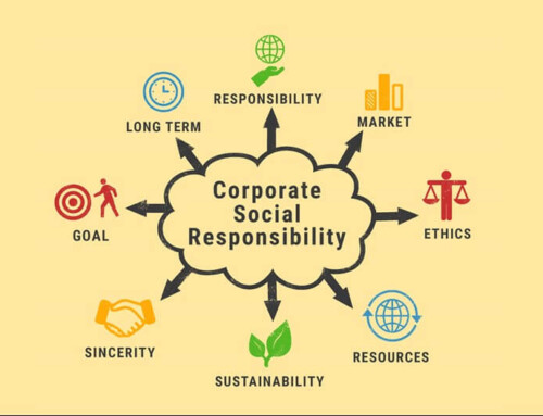 Effective Corporate Social Responsibility Teambuilding at Offsite Meetings and Events